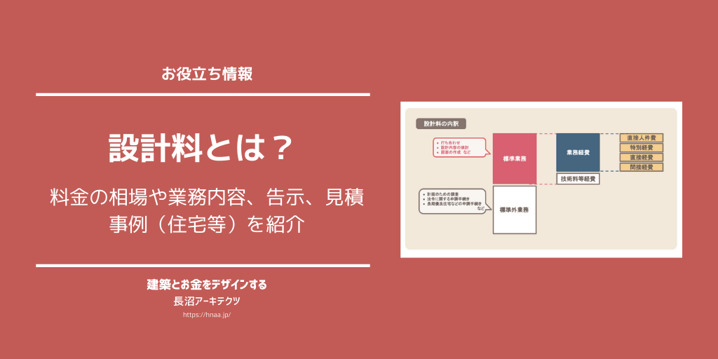 設計料とは 料金の相場や業務内容 告示 見積事例 住宅等 を紹介 東京新宿のfp 設計事務所 建築家の長沼アーキテクツ